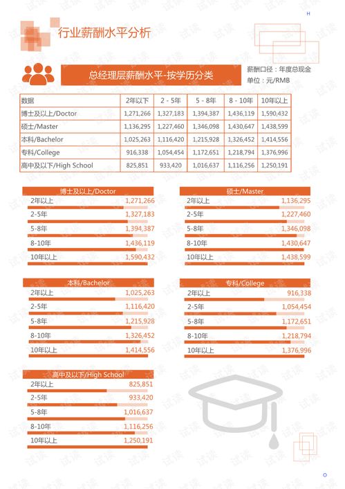 2020年文化教育創(chuàng)意教育出版行業(yè)數(shù)字在線服務(wù)領(lǐng)域市場分析報告