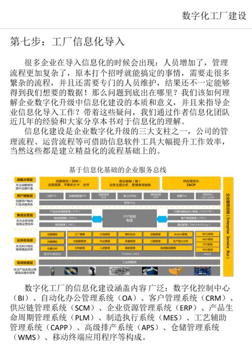 數字化工廠建設的9大步驟 涵蓋內容，巧用數字內容制作服務助力